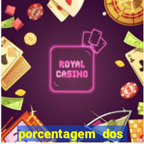 porcentagem dos slots pg tempo real